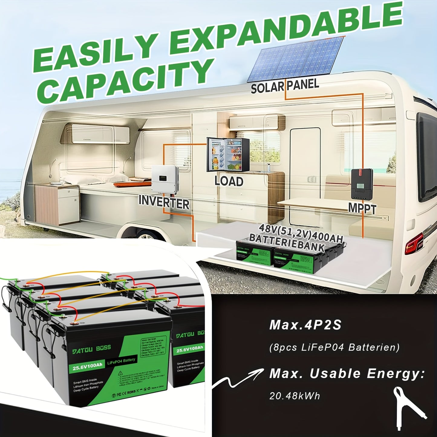 Lithium Accu – LiFePO4 Accu – Batterij – 24V Accu – Energieopslag Accu – 100Ah Capaciteit – Ingebouwd 100A BMS – Compact & Lichtgewicht