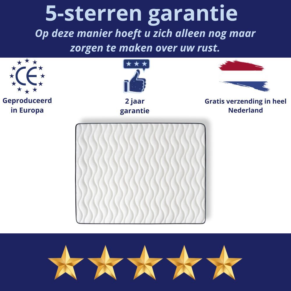Traagschuim Matras – Memory Foam Matras – Orthopedisch Matras – Ergonomisch Matras – Slaapmatras – 90x190 cm – 20 cm Dik – 7 Comfortzones Met H3 Stevigheid