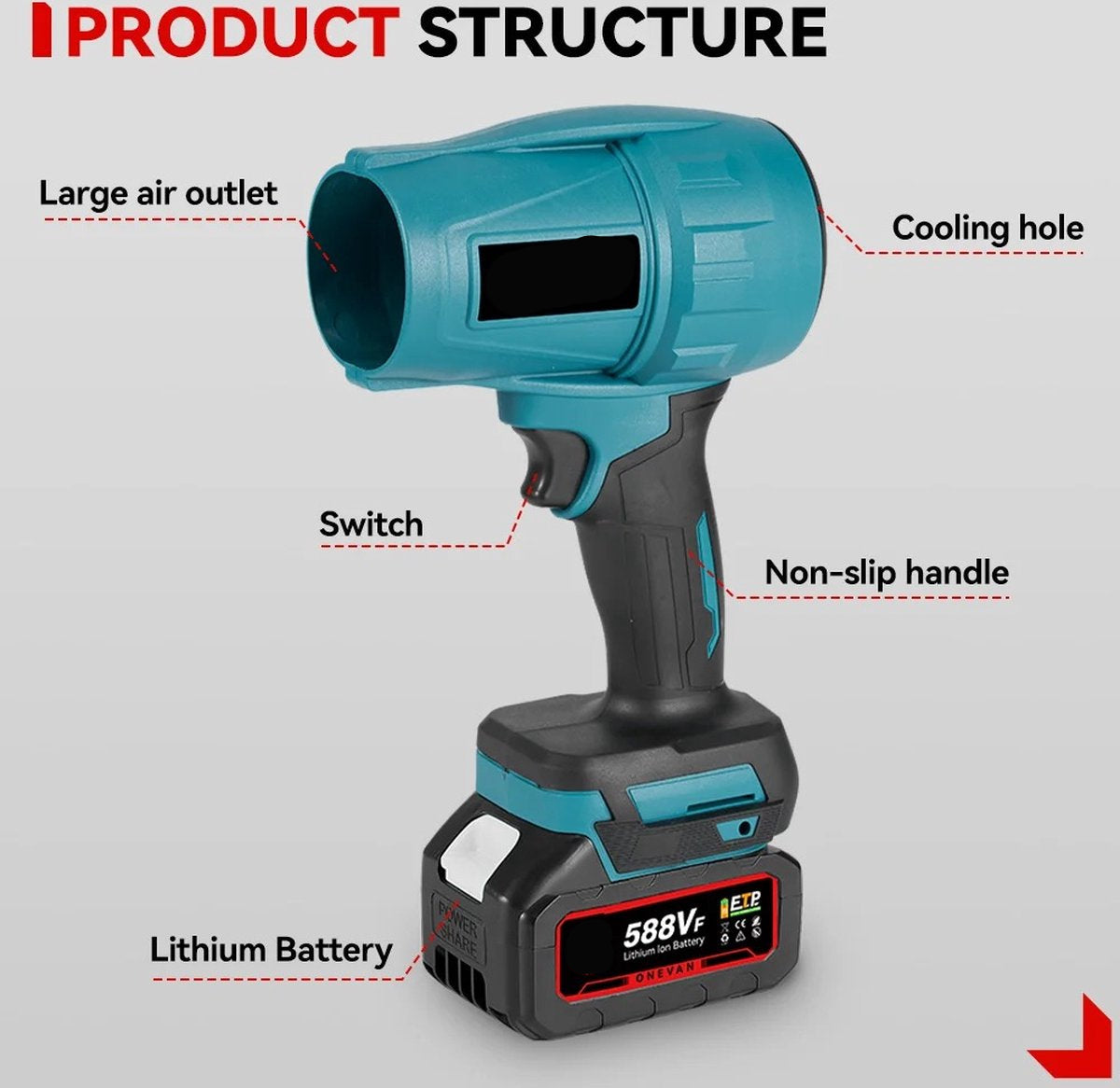 Mini Bladblazer - High Power Blower - Mini Blower - Blower - Bladblazer - 2000W - 720 km/h - 2 x Accu - Draadloos