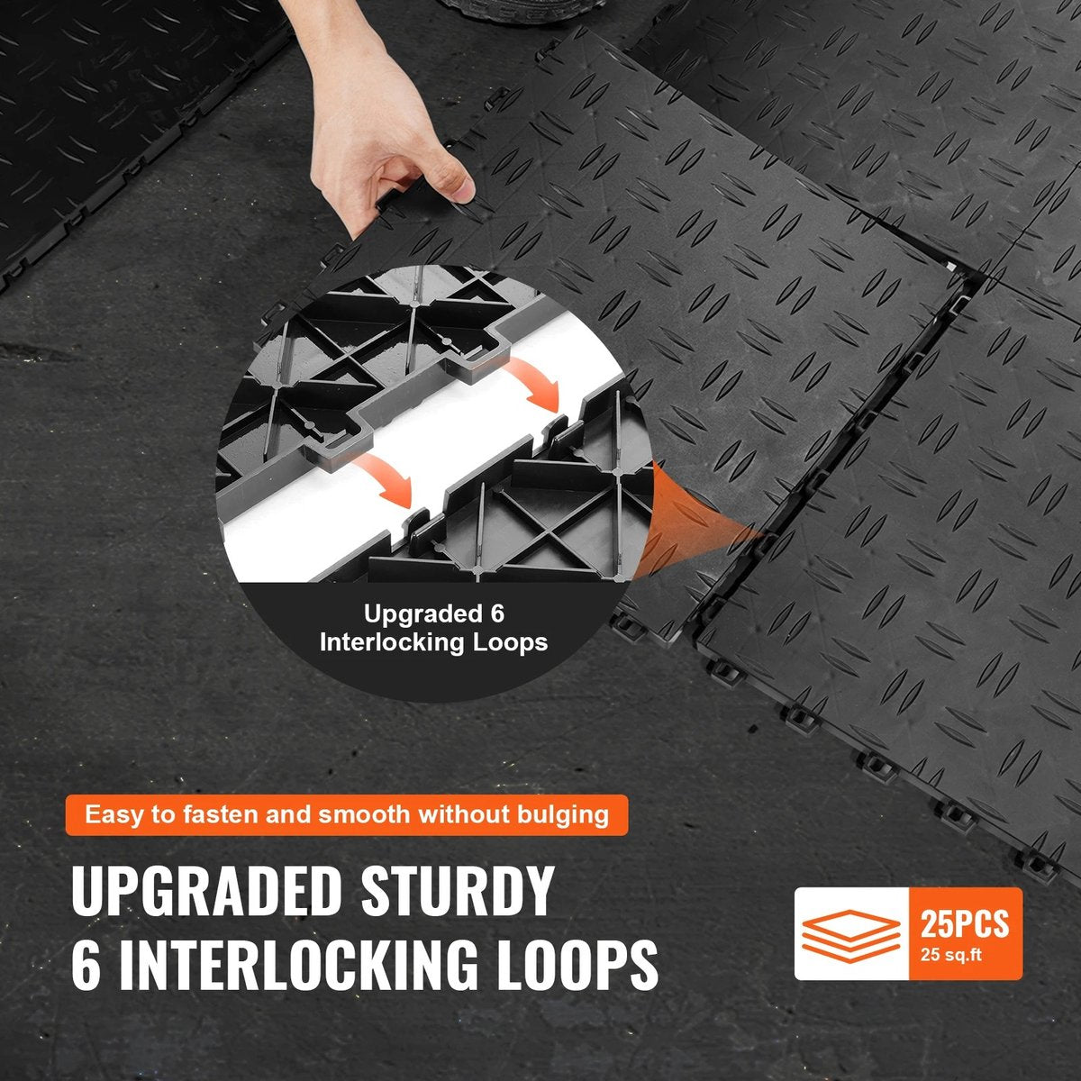 Garage Tiles - Interlocking Flooring Tiles - Non-Slip - Double Sided Texture for Garages Basements