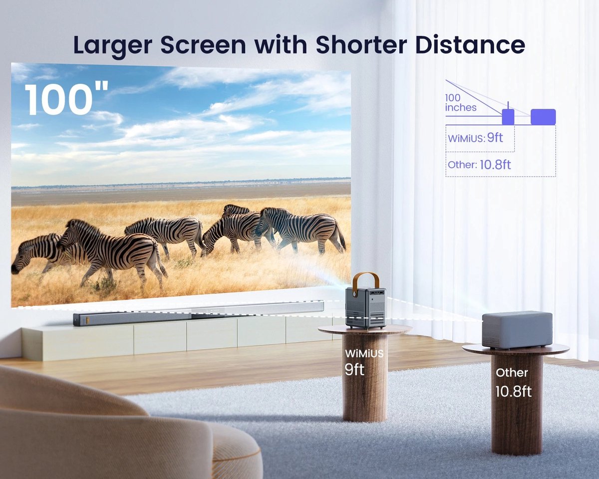 Portable Projector - 18000 Lm - 5G WiFi - Bluetooth Theater Projector - Support Full HD 1080P Display - Home Cinema Projector