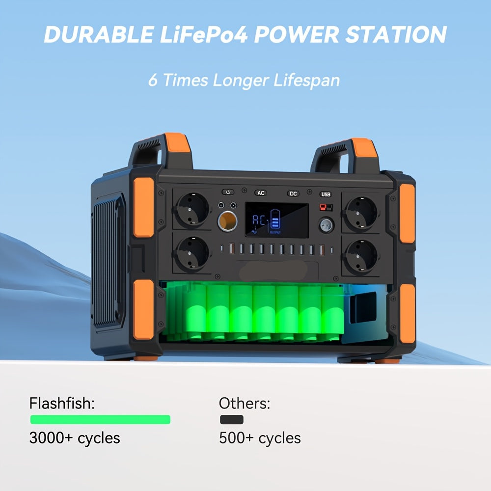 Portable Power Station – Draagbare Stroomgenerator – Mobiele Accu – Noodstroom – Powerbank – 1041.6Wh Capaciteit – 1000W Continu vermogen