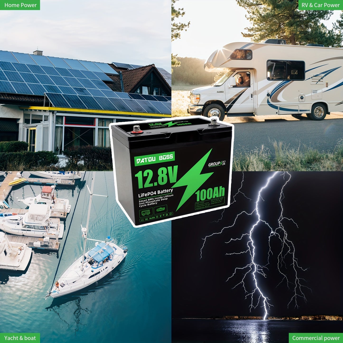Lithium Accu 12V 100Ah – Lifepo4 Accu – Deep Cycle Batterij – Li-Ion Accu – Vervangbare Batterij – 8000+ Cycli – 100A BMS Bescherming