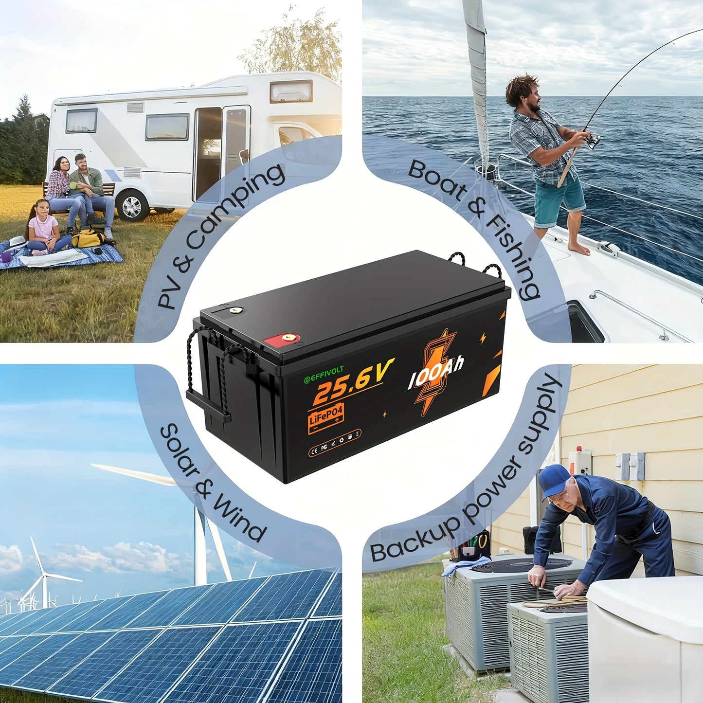 Lithium Accu – Lithium Batterij – LiFePO4 accu – 24V bootaccu – 100Ah capaciteit – 2560Wh vermogen – ingebouwde 100A BMS – 10000+ diepe cycli