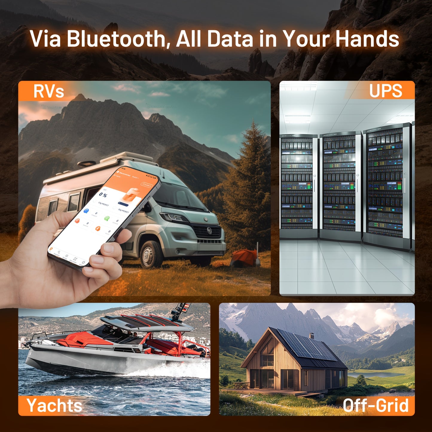 Lithium Accu – LiFePO4 Accu – Camper Accu – Boot Accu – Solar Accu – 12V 300Ah Capaciteit – Geavanceerd BMS & Duurzame ABS Behuizing
