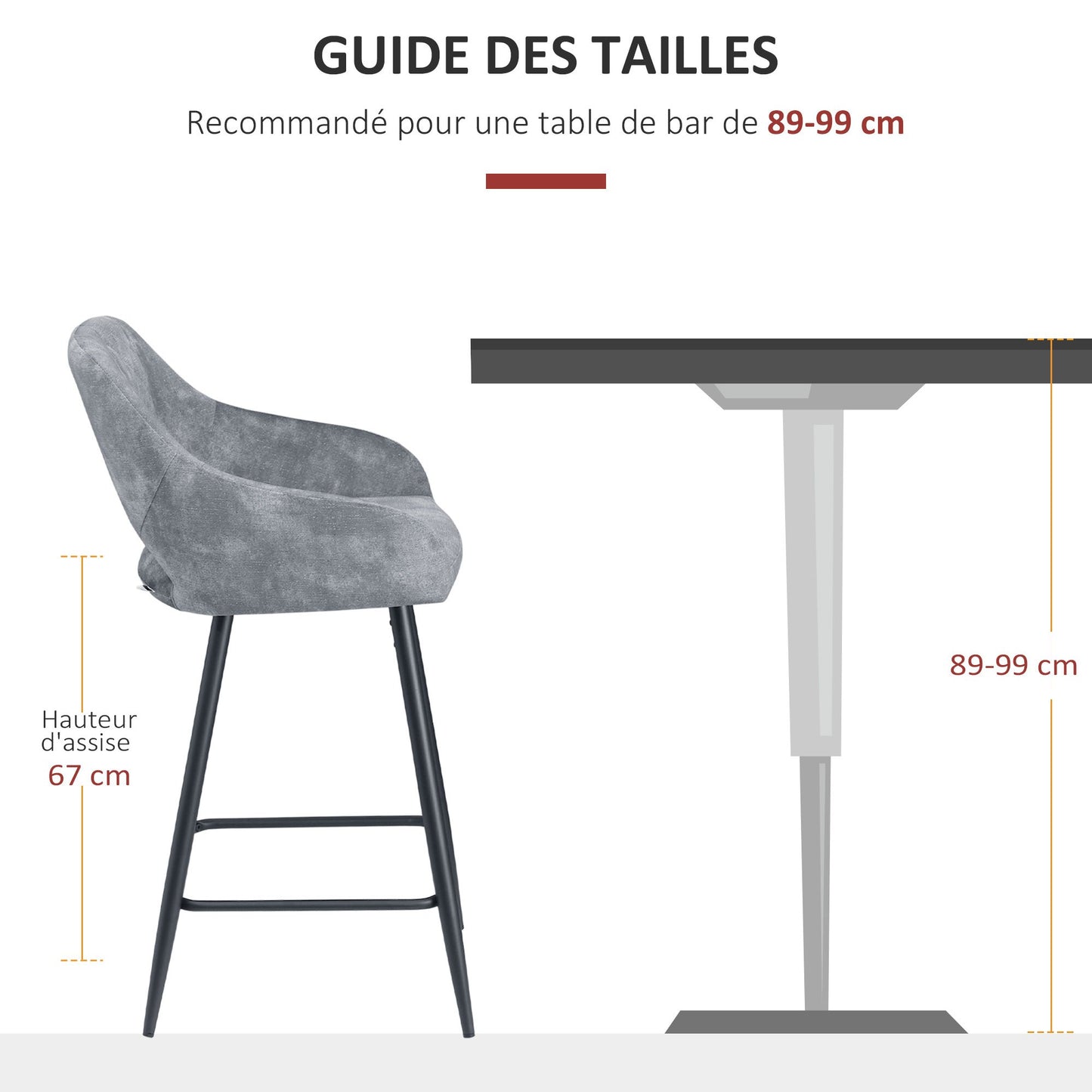 Velvet Barkruk – Hoge Barstoel – Keukenstoel – Barstoel Met Armleuning – Barstoel Met Voetsteun – Set Van 2 – Zachte Zitting – Stabiele Metalen Poten – Grijs – 67 Cm Hoog