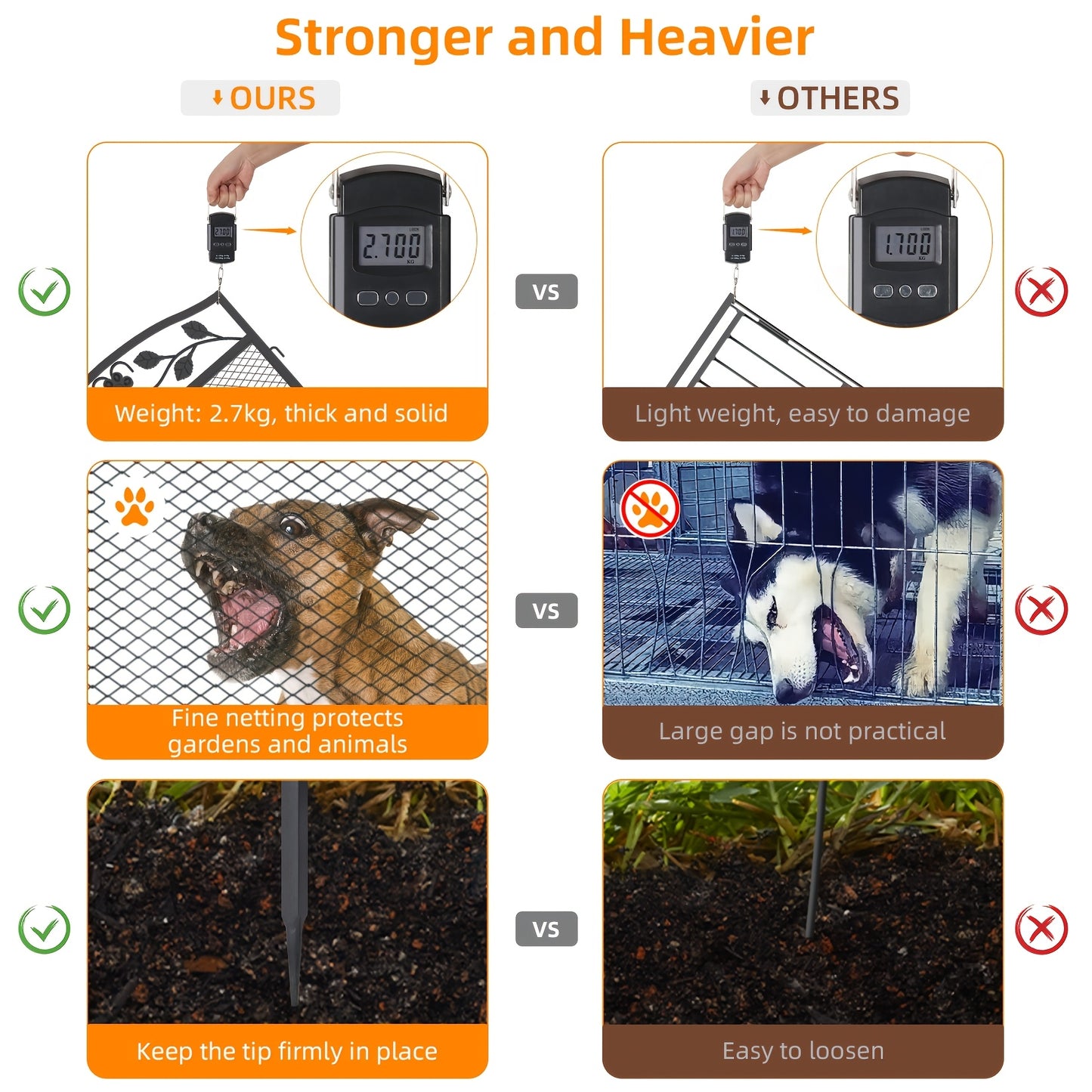 Hondenren – Buitenren – Puppyren – Dierenren – Tuinren – 5 Panelen – Stevig Gegalvaniseerd Staal – Weerbestendig Zwart Metalen Hek