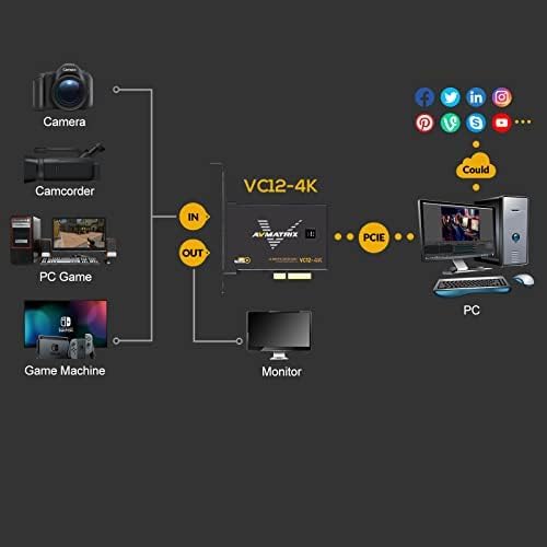 AVMATRIX PCIE Capture Card, 4K60 UHD Passthrough/Capture for Game streamen en opnemen met ultra-low latency on PS5/PS4/Pro Xbox Series X/S Xbox One X/S in OBS Windows en Linux VC12-4K