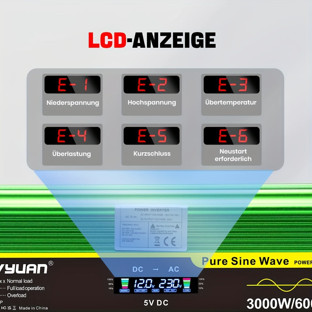 Omvormer – Spanningsomvormer – Stroomomvormer – DC naar AC Converter – Power Inverter – 3000W Continu Vermogen – Pure Sinusgolf Met LCD Display & Afstandsbediening