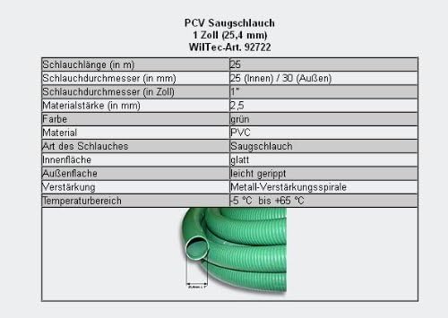 Filterset bio-vijverfilter 60.000l, UVC-zuiveraar 72W, pomp, slang 25m, skimmer, fonteinpomp