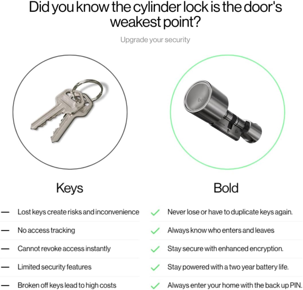 Bold - Smart Lock SX-33 + Connect WiFi Bridge – Compleet Slim Deurslot met App-bediening & Afstandsbediening – Elektronisch Deurslot zonder Sleutel – Bluetooth & WiFi – SKG Gecertificeerd – Zilver