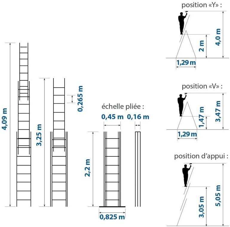 StablePro Ladder, transformeerbaar, 3 x 8 treden, aluminium, uittrekbaar, 6 posities, max. werkhoogte 5,05 m