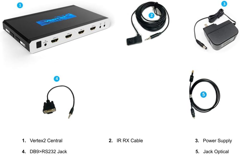 Vertex² HDF0115 4K HDMI matrix-schakelaar en extender 4x2, 18,5 x 11,5 x 2,4