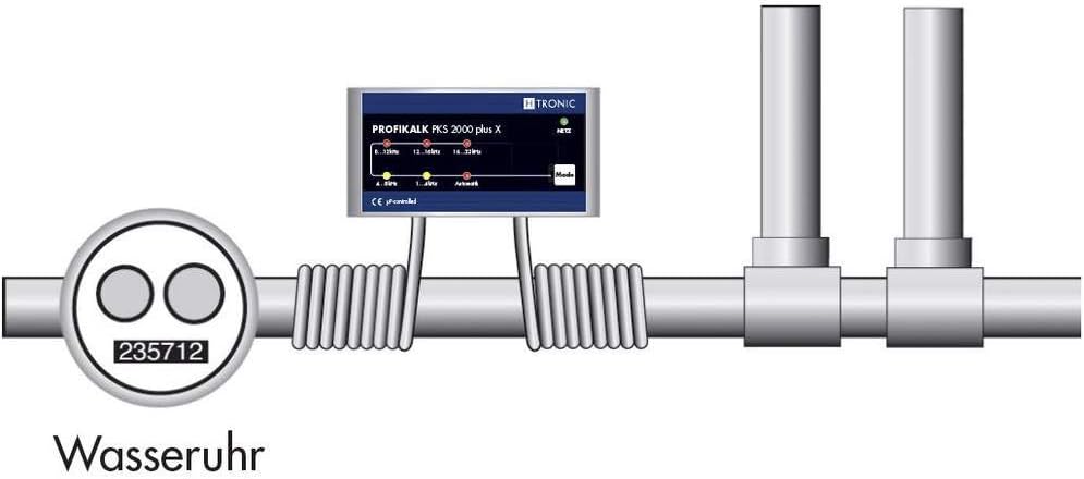 H-Tronic PKS 2000 plus X Magnetische veldgenerator 1,2 W 4,5 m³/uur