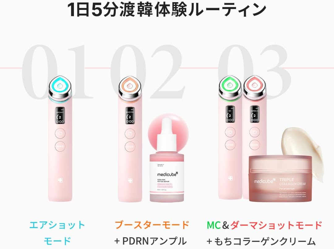 Huidverzorgingstool Roze – Gezichtsmassageapparaat – Skincare Apparaat – Beautytool – Gezichtsverzorgingsapparaat – 6 Functies In 1 – Ondersteunt Betere Opname Van Huidverzorgingsproducten