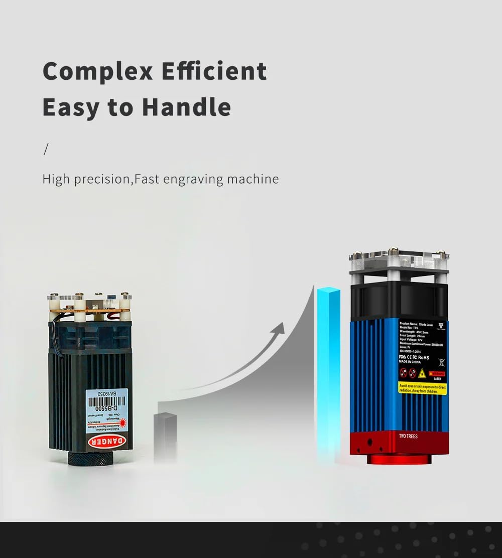 Twotree TTS-55 Pro 20 W lasergraveermachine, 3D-houten puzzel, 5,5 W lasergraveermachine, laservermogen, vaste focusmachine