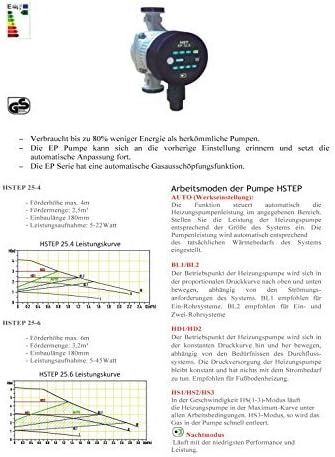 HST | Zeer efficiënte verwarmingspomp | circulatiepomp | HST EP 25-60/180 mm | 6 meter opvoerhoogte