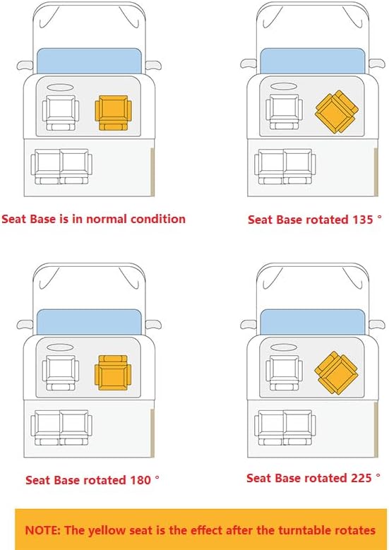 RV Passagier Side Seat Base 360 ° Rotatie Heavy Duty Roest Proof Seat Swivel Base Mount Plaat Fit voor VW Multivan T5 T6