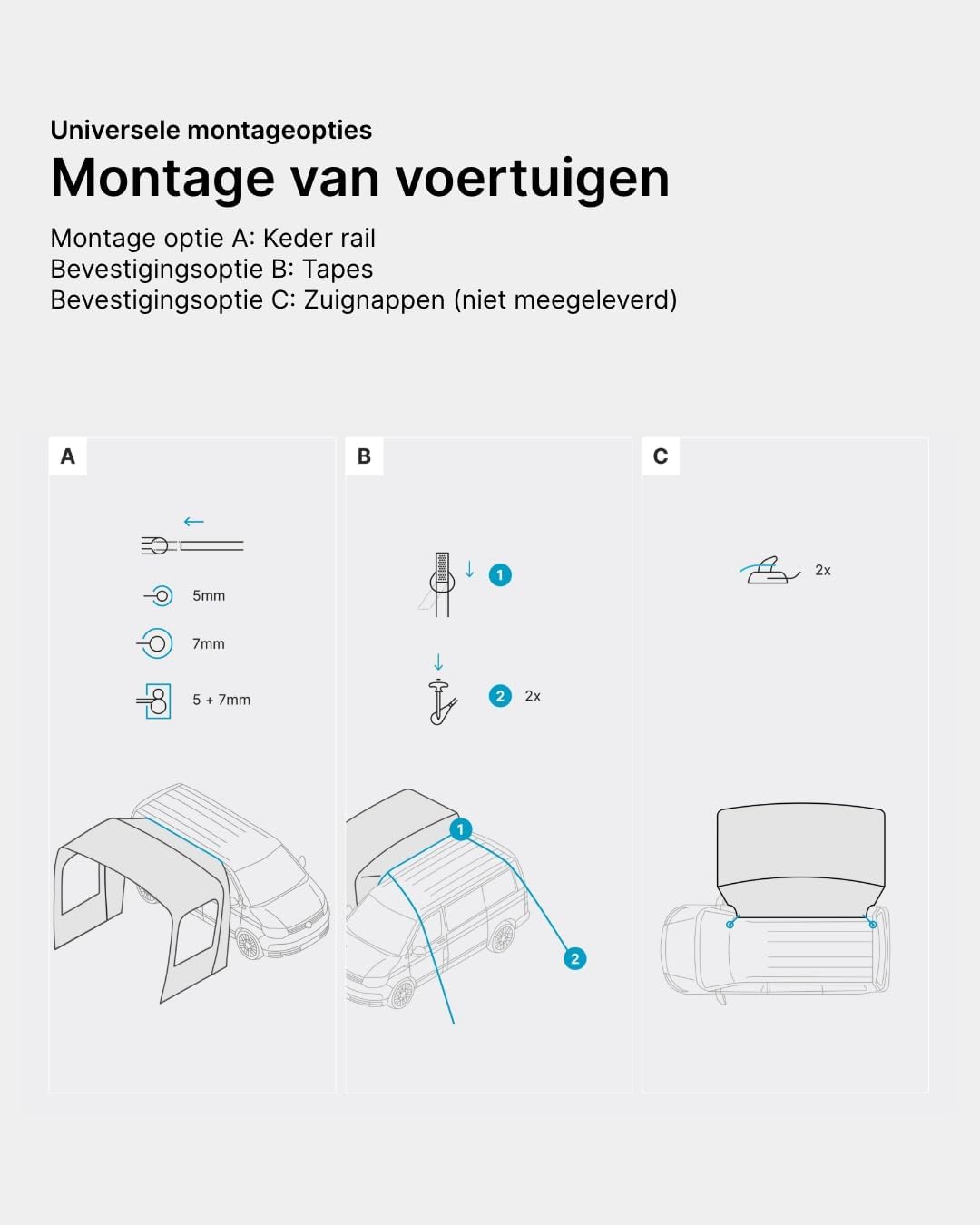 qeedo Motorluifel Bus - Stevige luifel met UV-bescherming (UV80) & donkere coating - Past op bus, bestelbus en camper, Diverse montagemogelijkheden, Bevestiging met 5 en 7 mm dubbele bies