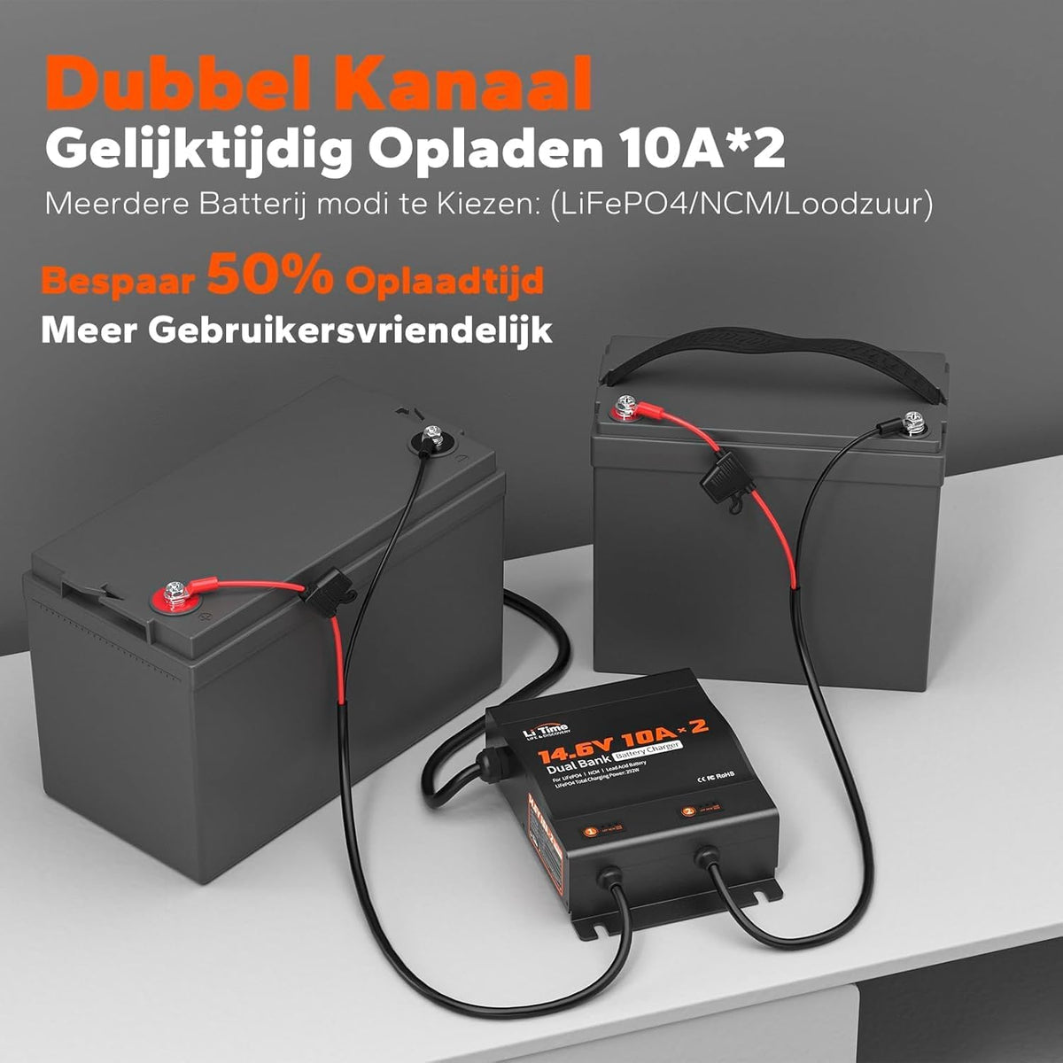 LiFePO4 Acculader – Batterijlader – Oplader – Lithium Acculader – 12V Accu Oplader – 2 Kanalen – IP67 Waterdicht – Anderson Aansluiting – LED-Display