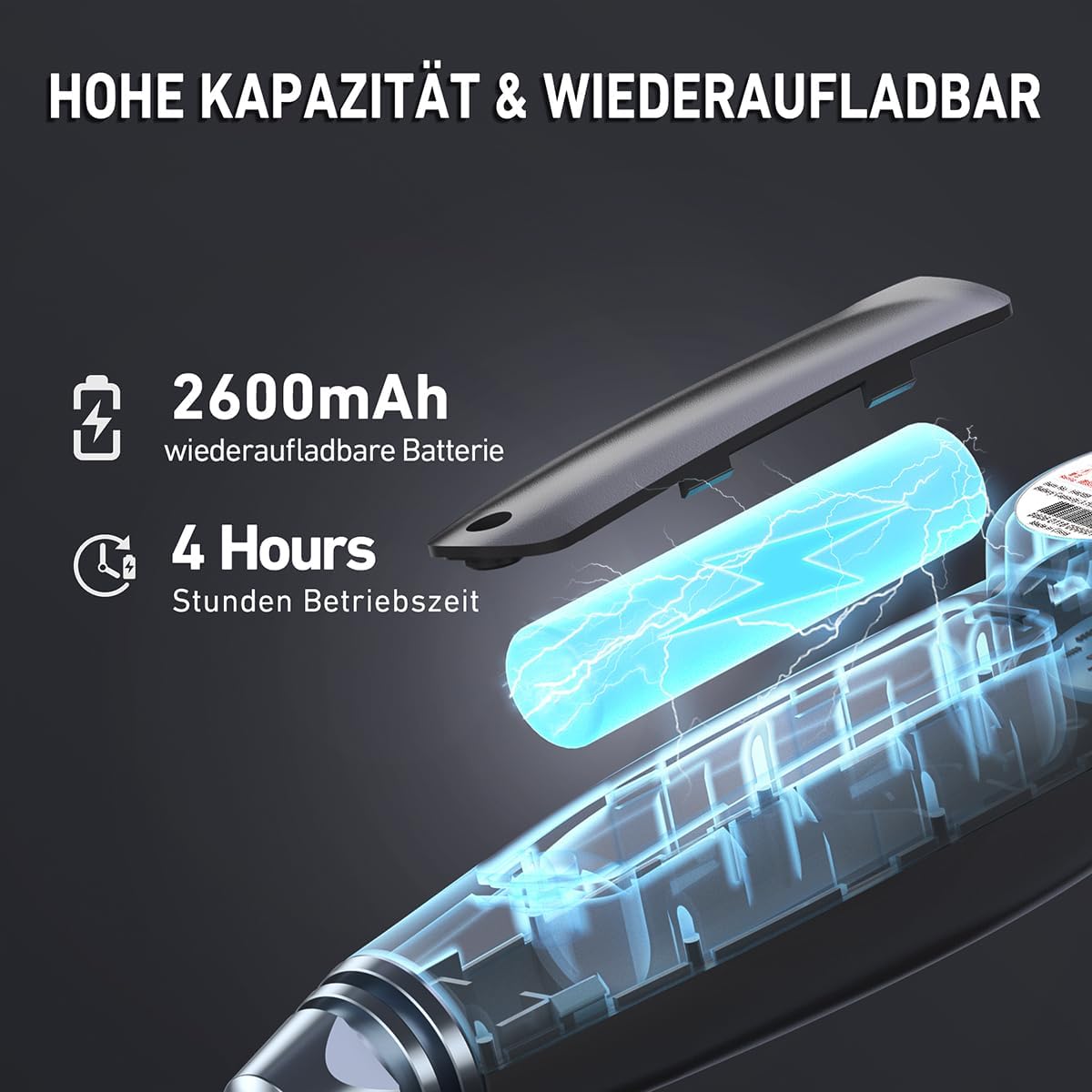 Ralcam Endoskopkamera mit Licht Endoscope Camera - Endoskop 8,5 mm Inspektionskamera 4,3" HD 1080P Rohrkamera, Kameras mit 10 LED, IP67 Wasserdicht 2M Halbstarre Kabel Teleskopkamera Kfz Werkzeug