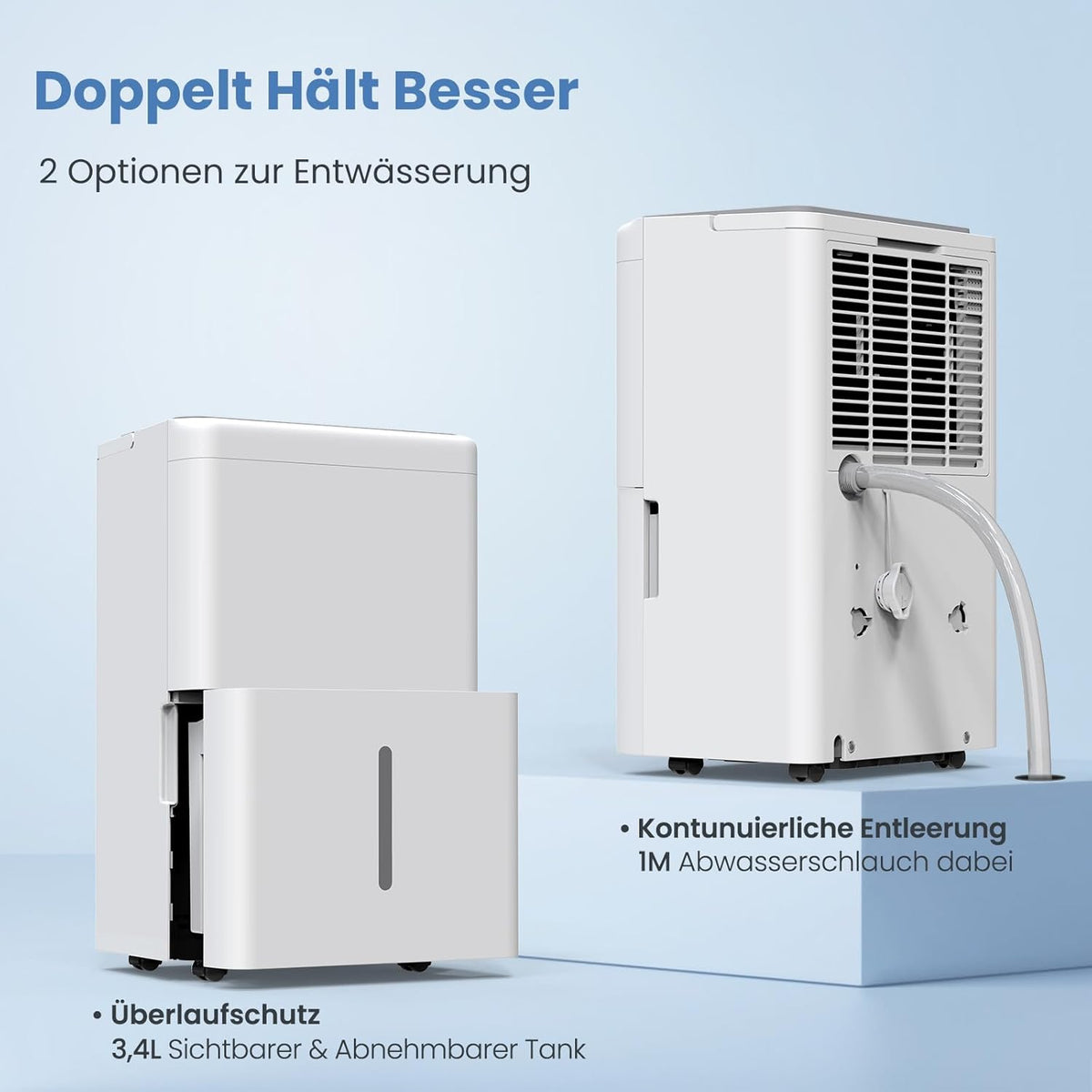 Elektrische luchtontvochtiger 30 Liter Per Dag – Luchtontvochtiger – Ontvochtiger – Vochtvreter – Kelderontvochtiger – Geschikt Tot 90 M² / 245 M³ – 40 dB Geluidsarm