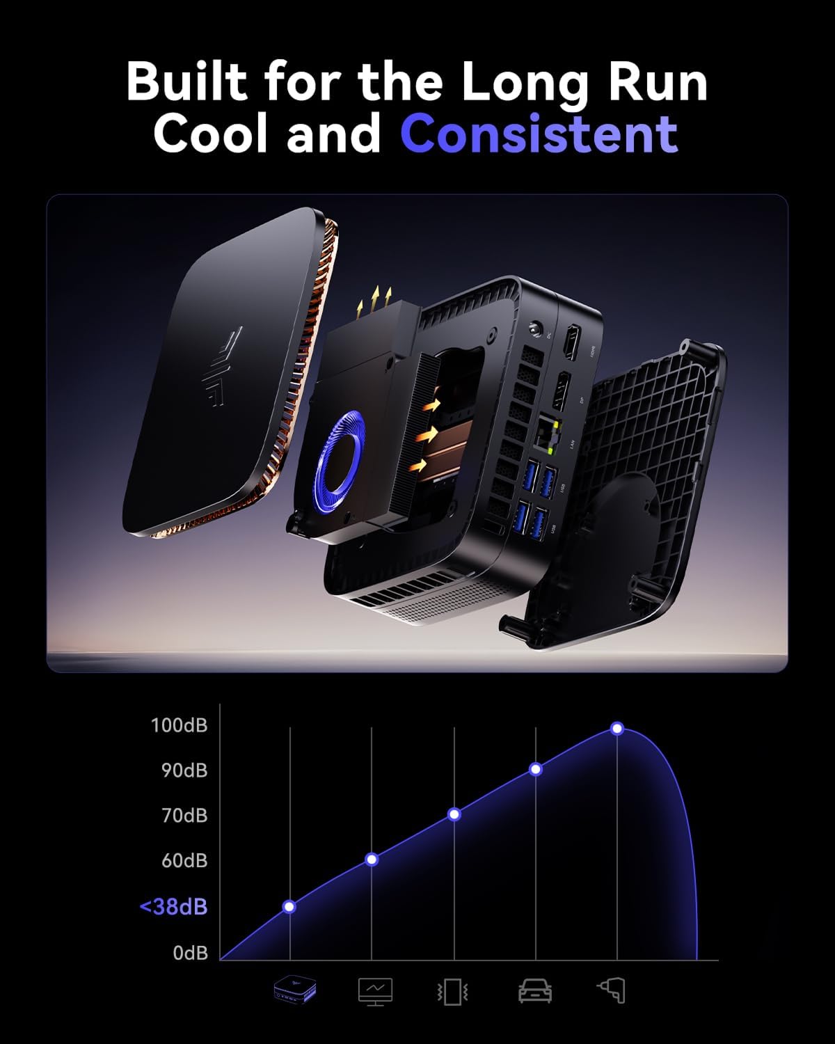 NiPoGi Gust G1 Mini Gaming PC W-11 Pro AΜD Ryzen 9 8945HS (8GB/16T, 5,2GHz) 32GB DDR5 (16GB*2) 5600MHz/1TB M.2 NVMe SSD, Mini Computer WiFi6E/BT5.2/4K Drievoudig Beeldscherm USB4.0+DP2.0+HDMI 2.0