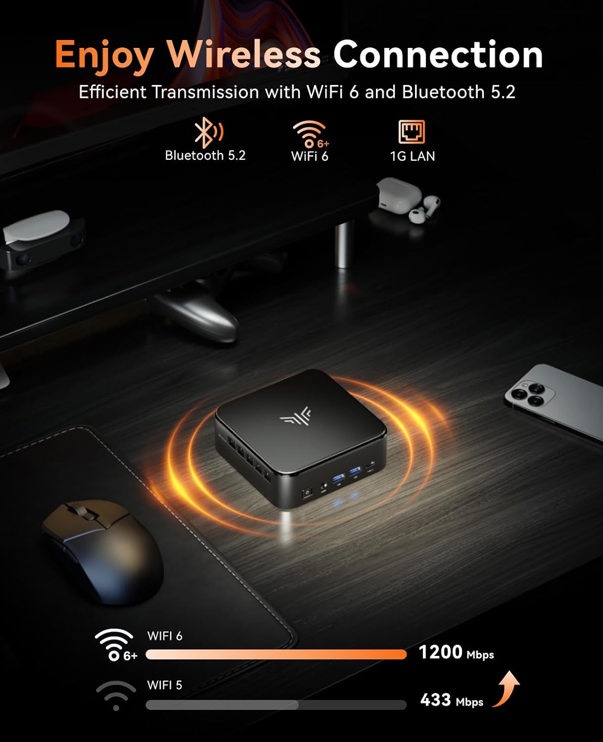 NiPoGi AM02 AMD Ryzen 7 5700U 16GB DDR4 512GB SSD Mini Desktop Computer mit Radeon RX Vega 10 Graphics, Mini Gaming PC Support DP+HDMI 4K, RJ45-LAN,Dual-WLAN Micro Business PC