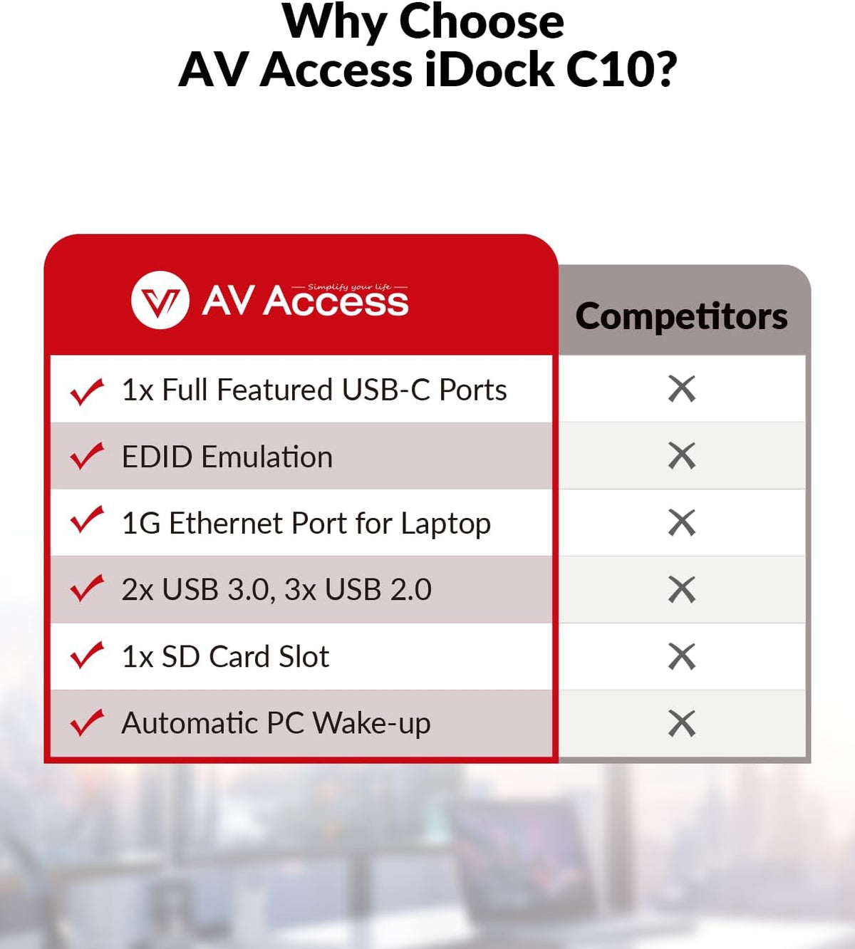 AV Access Dual Monitor KVM Switch Docking für Laptop & Desktop - Typ C Laden, Ethernet, EDID, HDMI & DisplayPort, USB-C MST Dual 4K@60Hz Display, USB 3.0, Vollaluminium Design