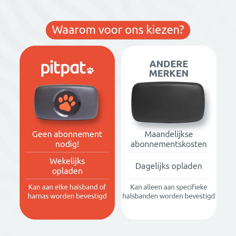 PitPat Dog GPS-tracker - Geen abonnement (Blauw)