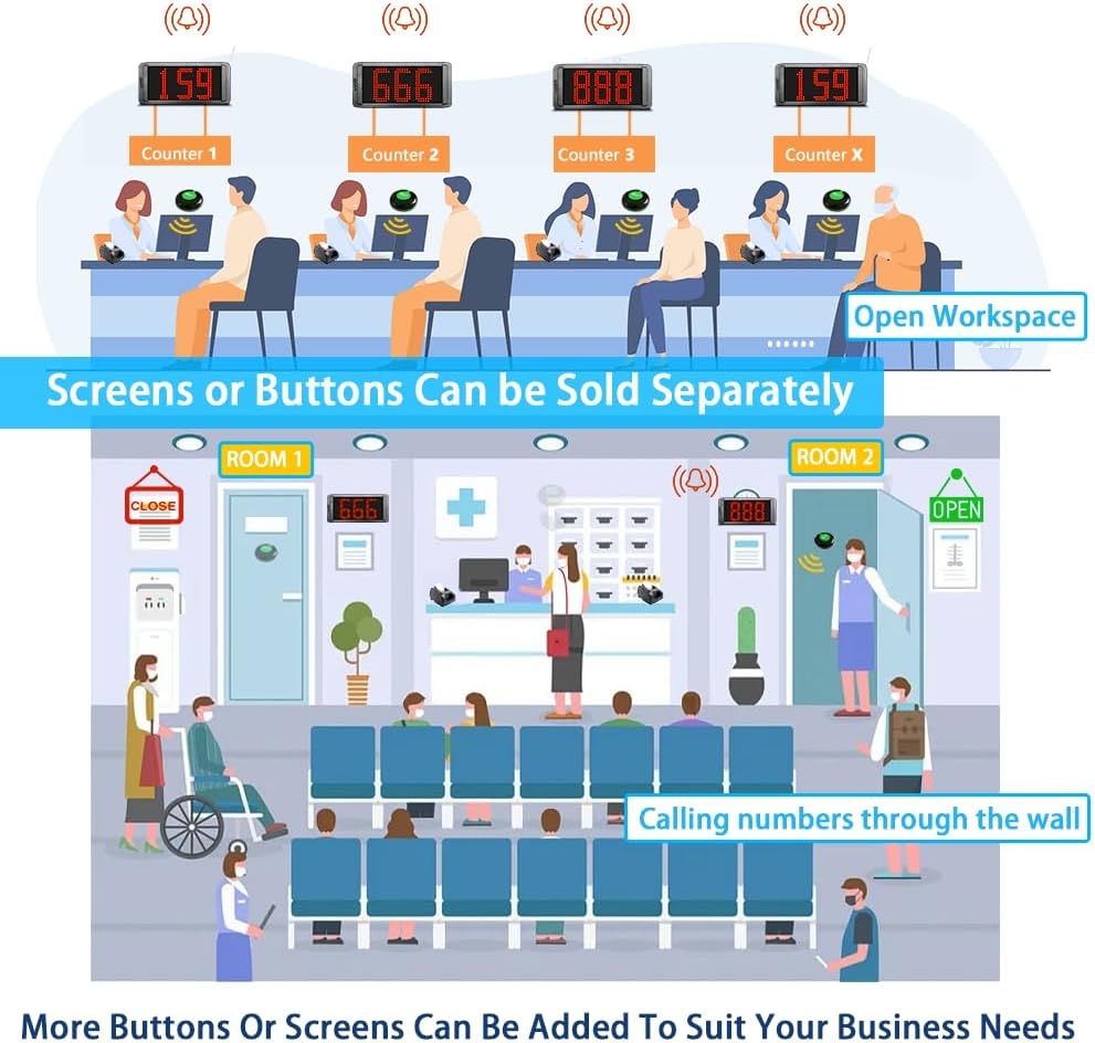 Wireless Calling System Restaurant Pager System Take One Number Call System Queue Management System for Bank, Hospital, Clinic - QUORE