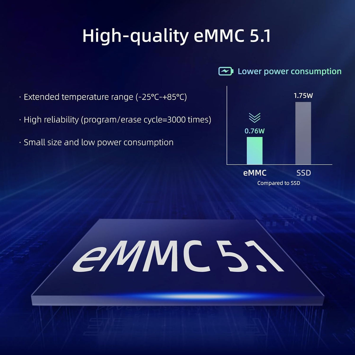 MeLE PCG02 Pro Fanless Mini PC Stick Alder Lake N100 (tot 3.4GHz) Micro PC 8GB 256GB Mini Computers Kleine Desktop met 2.4G/5G WiFi, Dual HDMI 4K Beeldscherm, VESA voor Kantoor