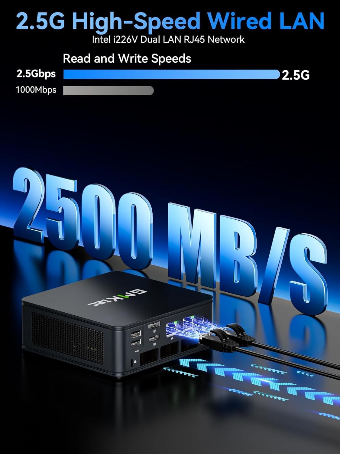 GMKtec M6 Ultra Gaming Mini PC Ryzen 7640HS (Upgraded 6600H/ 6800H), 32GB RAM DDR5 512GB SSD Dual NIC LAN 2.5GbE Desktop Computers Office Home, Triple 4K Display, WiFi 6, USB4, BT 5.2, DP, HDMI 2.0
