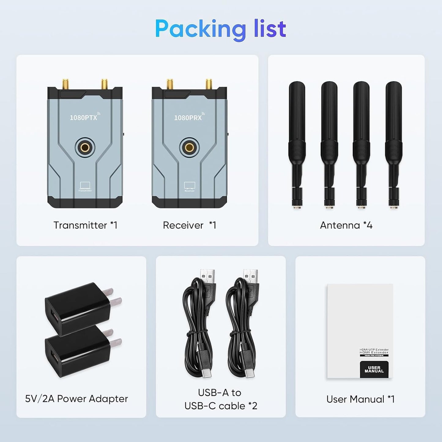 Draadloze HDMI draadloze transmissiekit, 500 m bereik, 1080p bij 60Hz, zender en ontvanger voor DSLR, laptop, Netflix, YouTube naar tv, projector, zonder vertraging