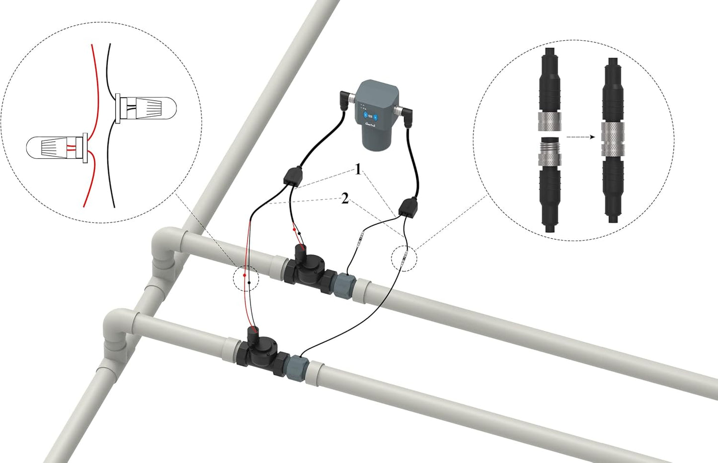 LinkTap Slimme irrigatiebesturing en gateway met 2 zones, op batterijen werkende irrigatieregelaar en app, weer-slim, beter bereik dan wifi, compatibel met LinkTap smart irrigatiecomputer, IP66