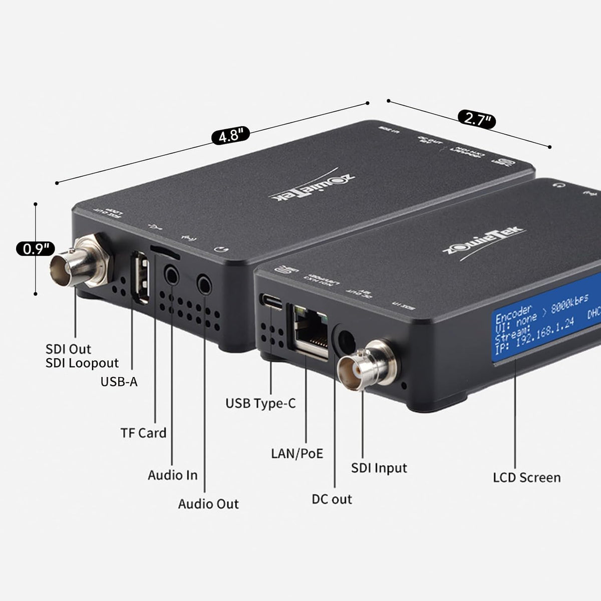 ZowieBox UVC naar SDI-converter, SDI Video Capture Extender met Loopout, SRT/RTMP(S)/RTSP naar NDI, 3G Native NDI|HX3 Video Streaming Encoder Decoder