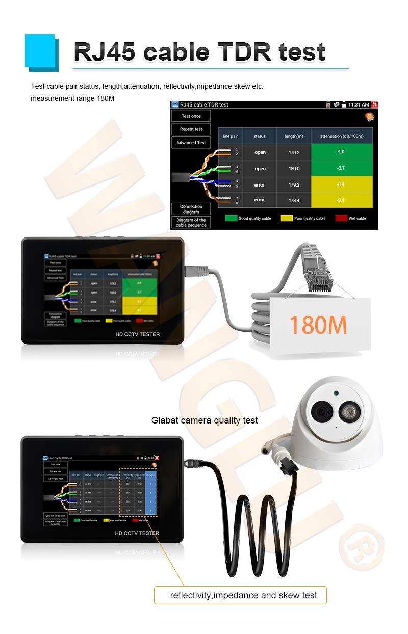 IPC Camera Tester Monitor CCTV IP Camera H.265 4K IP 8MP TVI CVI AHD Analoge 5-in-1 Pols CCTV Test Monitor WIFI