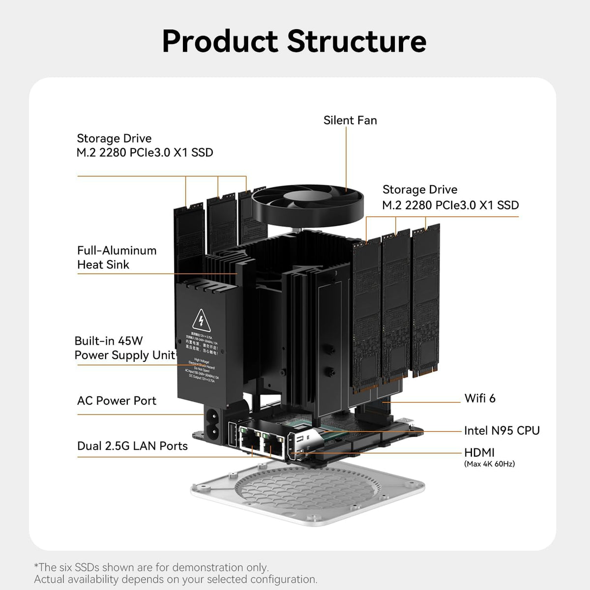 Beelink ME Mini PC, Intel N95 up to 3.6GHz, 12GB LPDDR5, 64GB EMMC, 6x M.2 NVMe, Dual LAN 2.5G, HDMI, WiFi 6, BT 5.2, USB-C/Compact NAS/Office