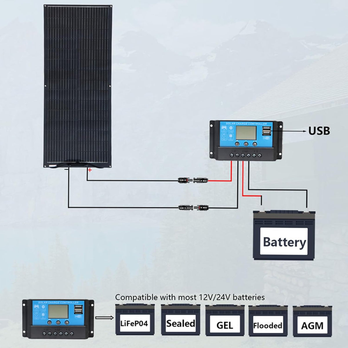 XINPUGUANG 100W 12V Flexibele Zonnepaneel Kit Systeem 18V Fotovoltaïsche Monokristallijne Module 10A Solar Regulator voor Caravan Home Dak Auto Camper Power Charger (100 w)