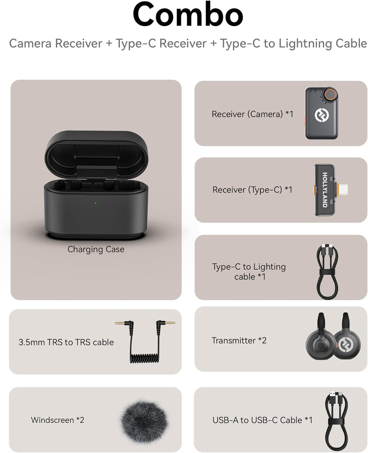 Hollyland Lark M2S Combo (camera RX+ USB-C RX+ Lightning-kabel) draadloze lavalier microfoon voor iPhone/camera/Android/pc, titanium clip, ruisonderdrukking, 30 uur gebruik, voor vloggen, interviews