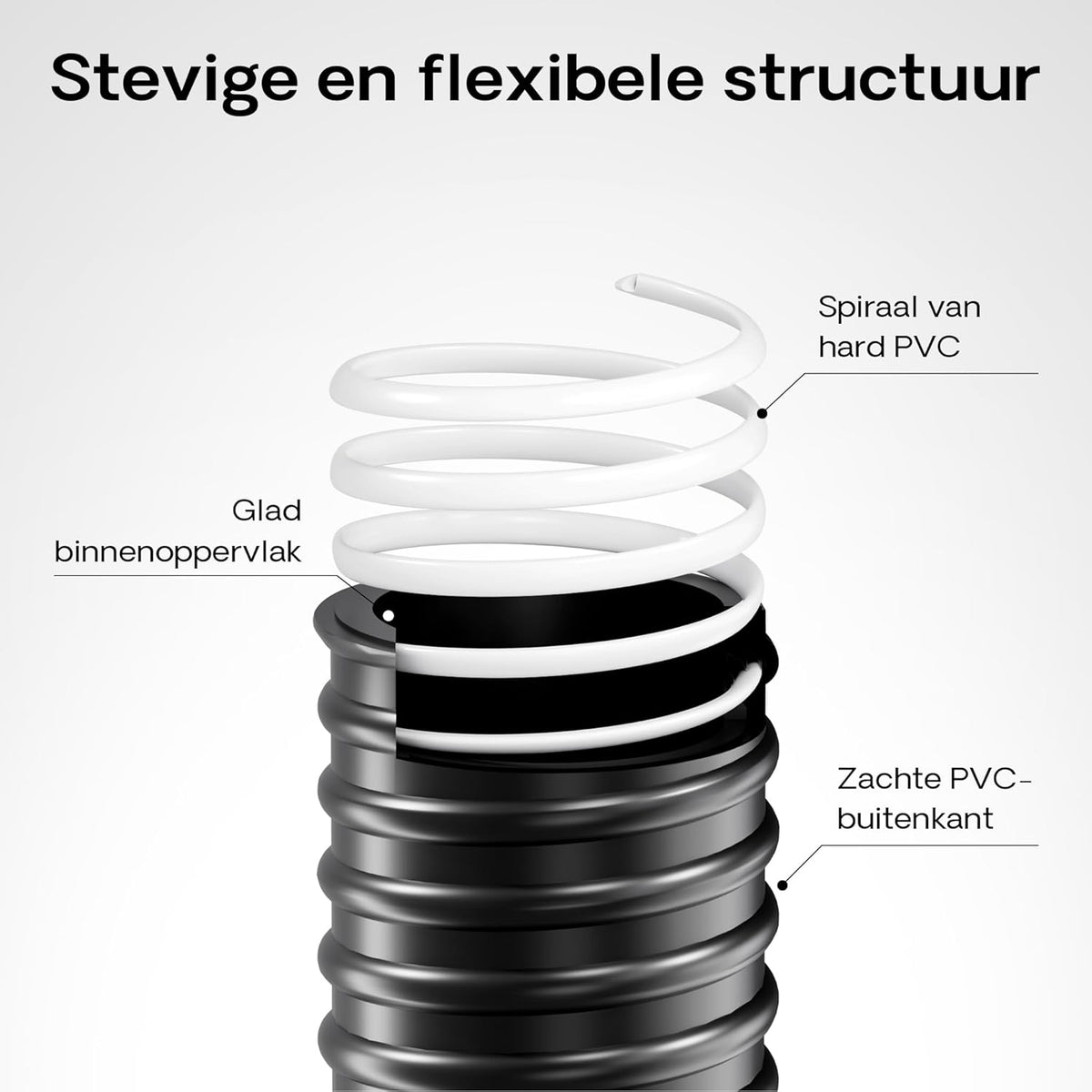 Drukfilterset 6000 l 11 W UVC 25 m slang 65 W vijverpomp
