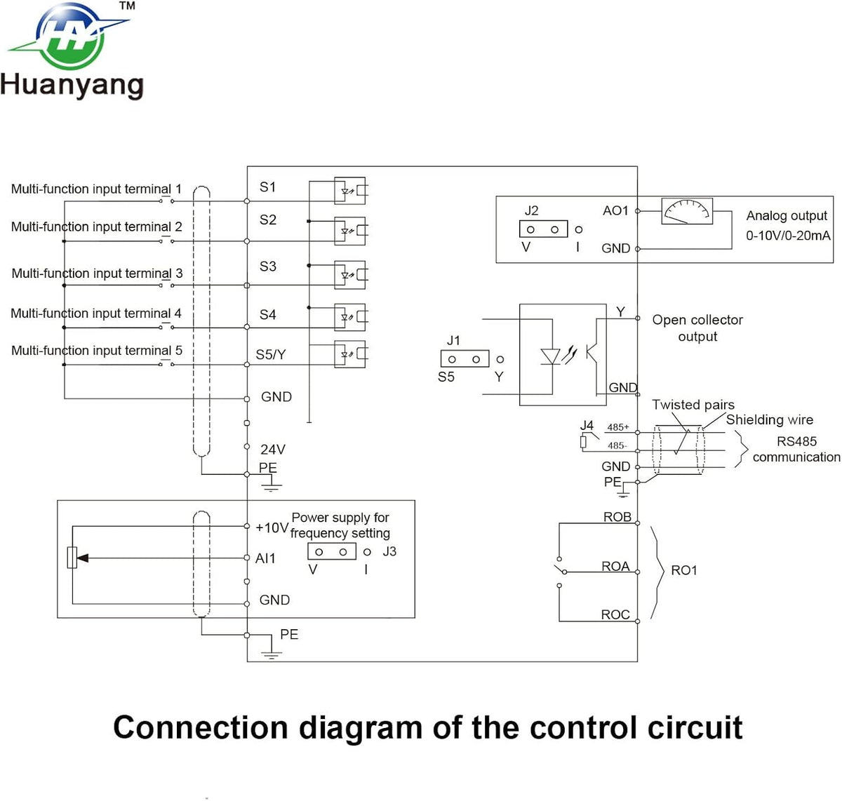 Huanyang VFD 400 V 4,0 KW 5,4 PS frequentieomvormer, gecomputeriseerde numerieke controle, CNC van de motor, inverter-converter voor spindelmotor, controle van de snelheid, FC01-serie