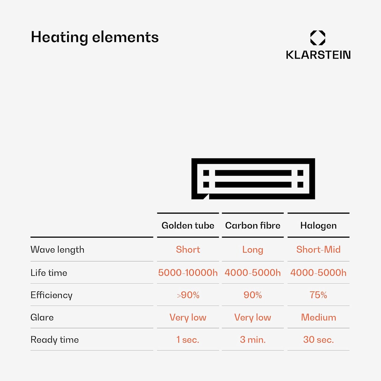 blumfeldt Heat Guru, infrarood terrasverwarmer, infraroodverwarming, IP54 buiten, staand apparaat met afstandsbediening, infraroodstraler 3000W
