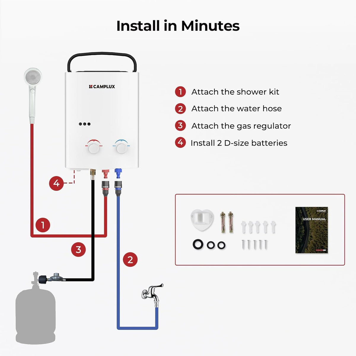 Camplux AY132 Tankless Gasboiler, 5L gas propaan boiler Tankless Instant Warm watermaker 10kW energieklasse A