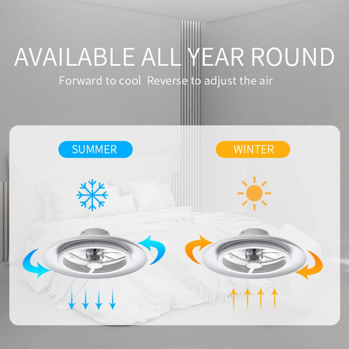 Smart led-plafondlamp met ventilator, plafondventilatorlampen zonder lampenkap, windsnelheden instelbaar, dimbaar licht, moderne ventilatorverlichting, 3000-5500 K