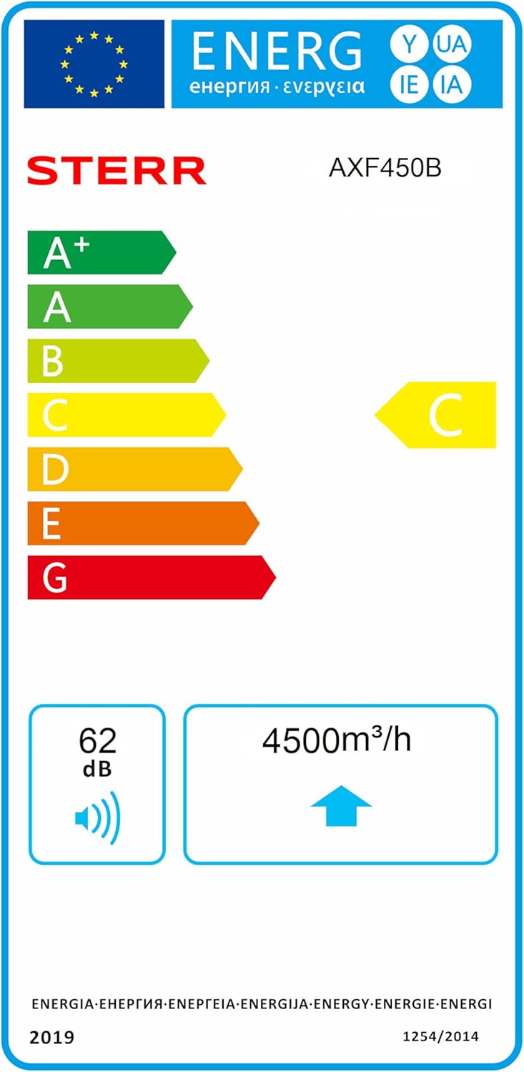 Axiale ventilator 450 mm – Wandventilator – Industriële ventilator – Afzuigventilator – Afvoerventilator – 230 W – 1350 m³/h