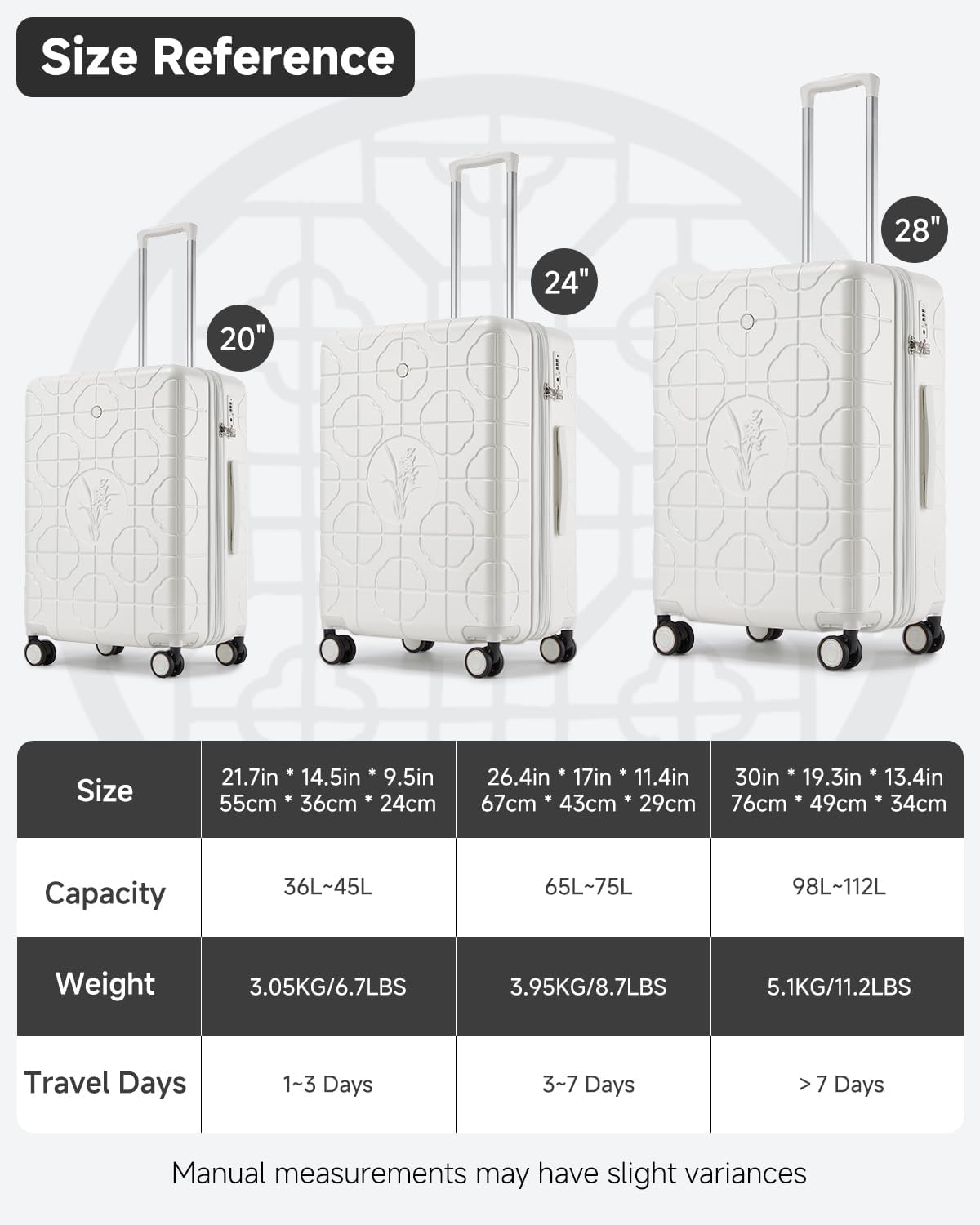 Sea choice Kofferset 3-delig Hardshell Uitbreidbaar Reiskoffer Polycarbonaat Lichte Trolley Rollkoffer Hardshell Bagageset M/L/XL, met Spinnerwielen TSA Goedkeuring Slot en 4 Wielen