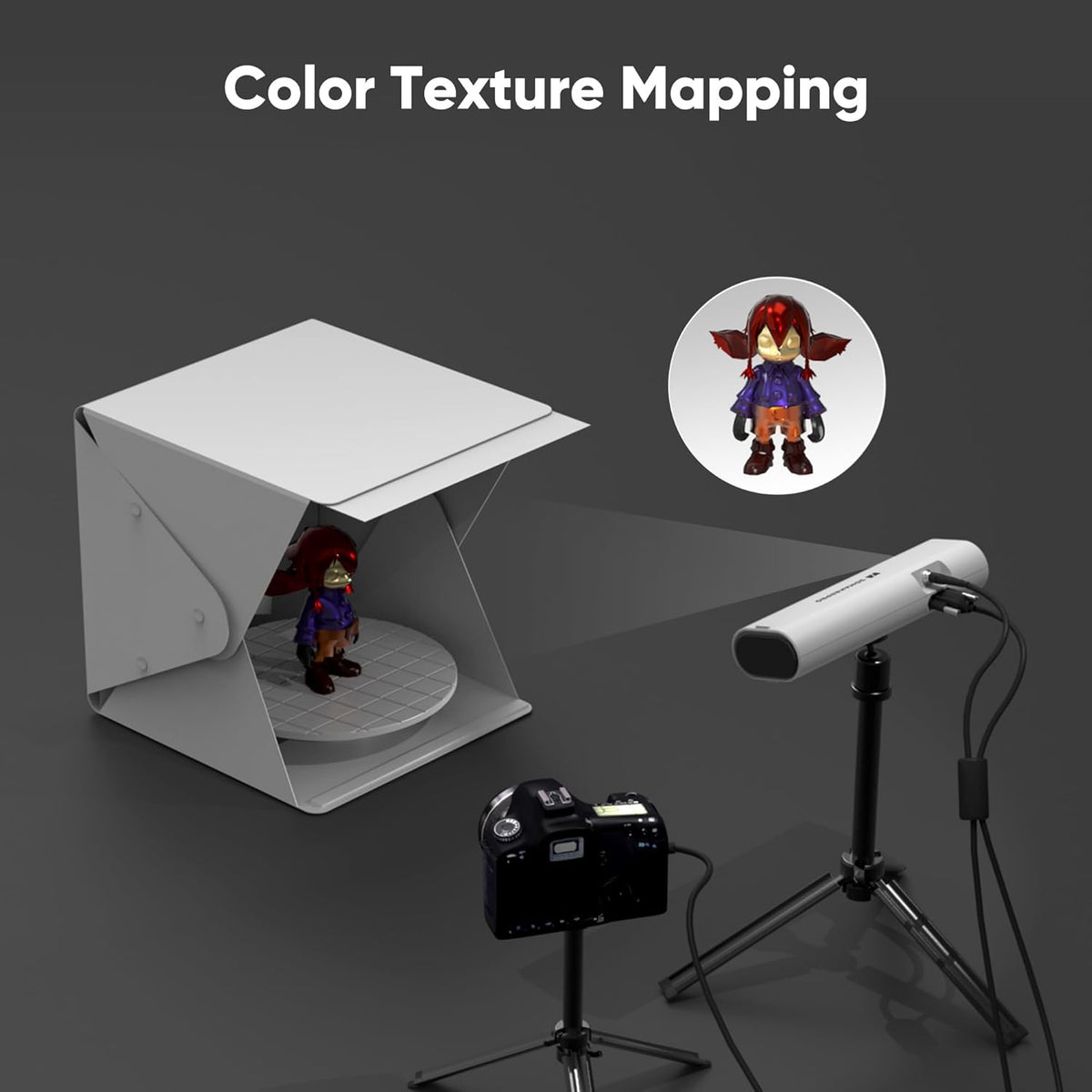 3D-scanner – Draagbare Scanner – 3D Digitizer – 3D Meting – 3D Modellering – Nauwkeurig Tot 0,1 Mm – Scansnelheid 10 Fps