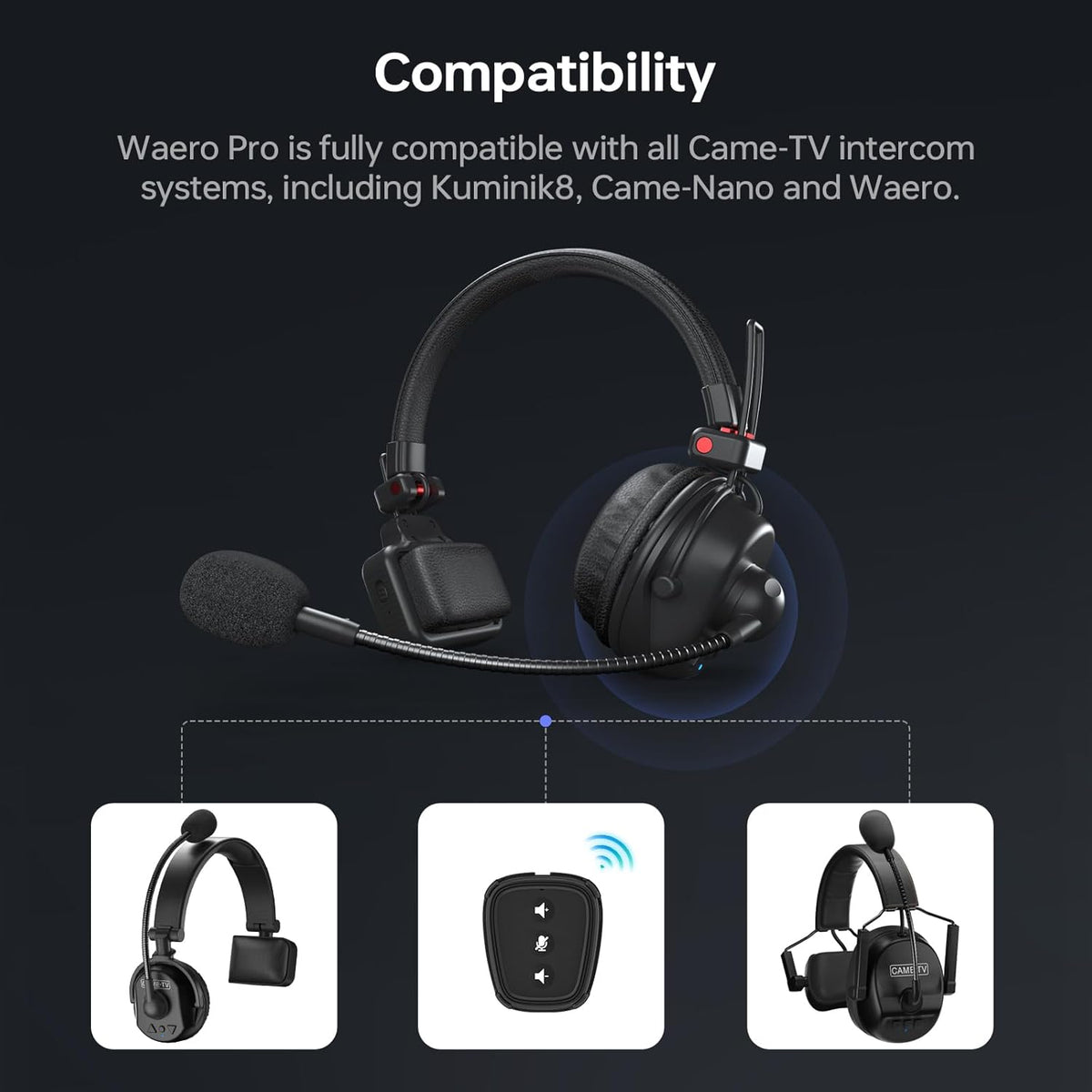 Came-TV Waero-PRO 1,9 GHz Wireless Intercom Headset Systeem Noise Cancellation A/B Group 1700ft (518m) Zero Latency 5 Persoon Team Communication for Film Production TV Church Boating Drone