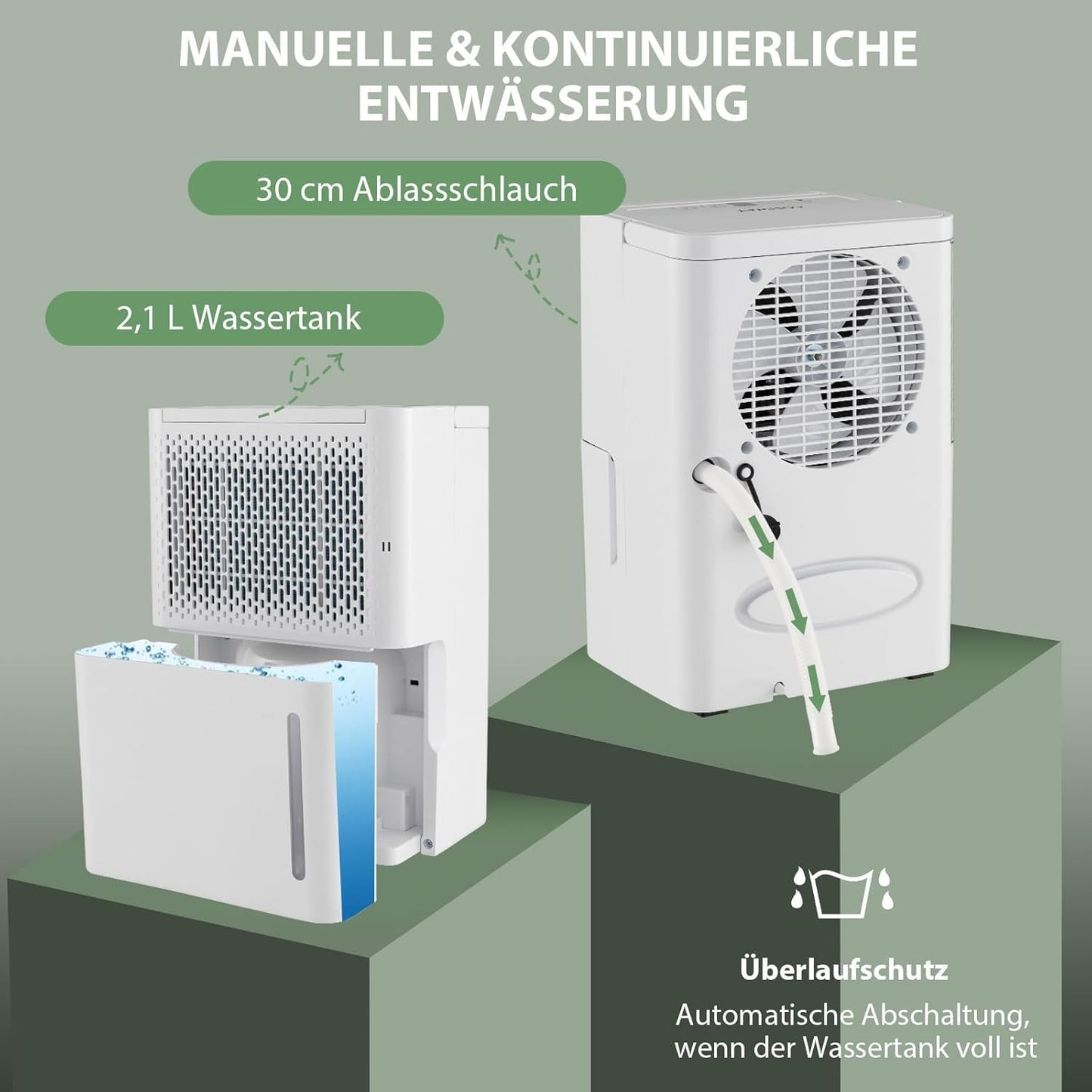 FANTASK 12L/dag luchtontvochtiger, kamergrootte ca. 15 m², elektrische ontvochtiger met 3 modi, waterreservoir van 2,2 liter, 24-uurs timer, ≤ 42 dB, automatisch ontdooien en uitschakelen, wit